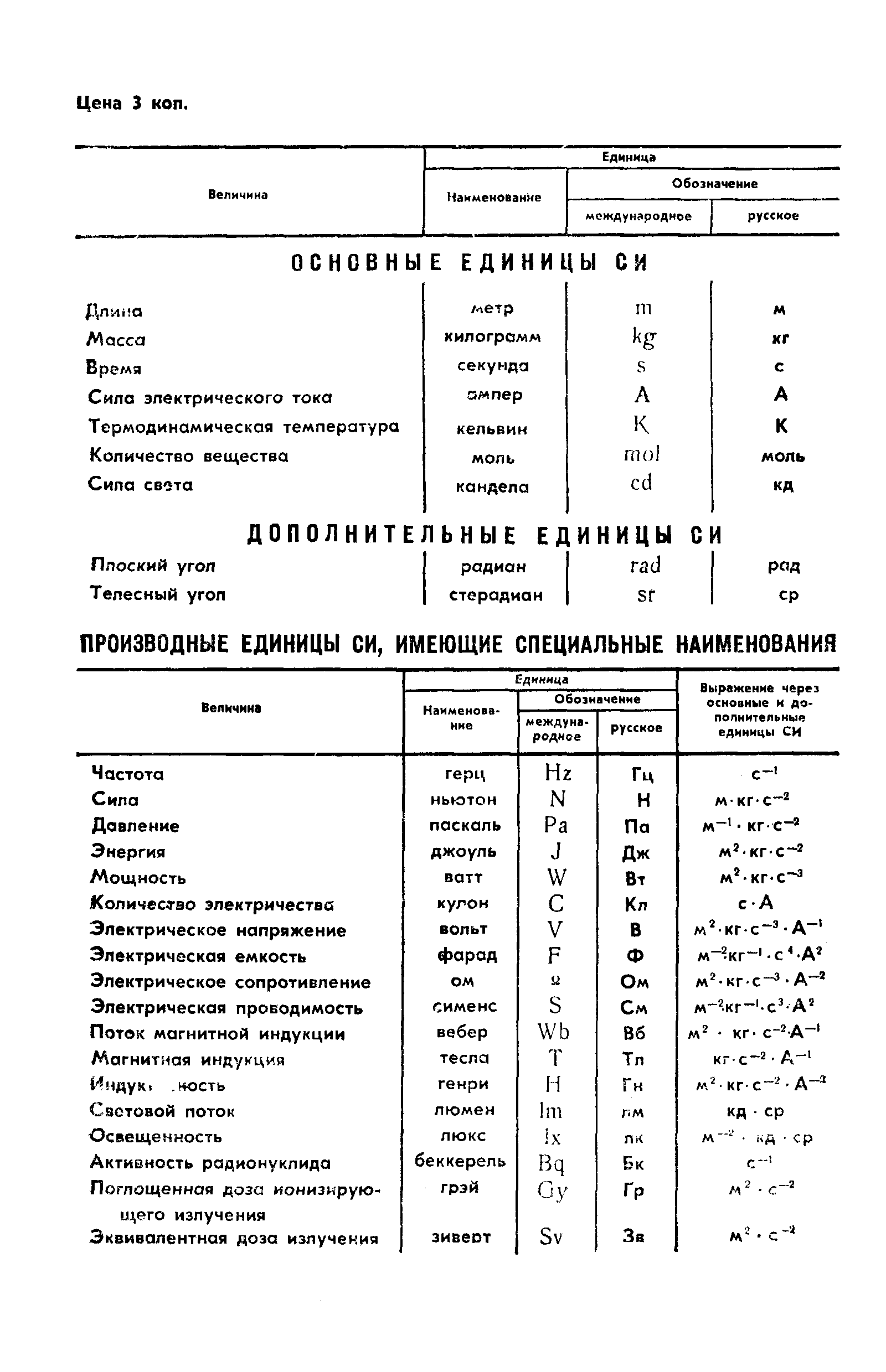 Страница 11 ГОСТ 9853.3-86
