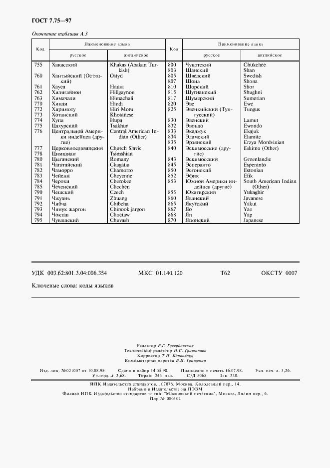 Страница 27 ГОСТ 7.75-97