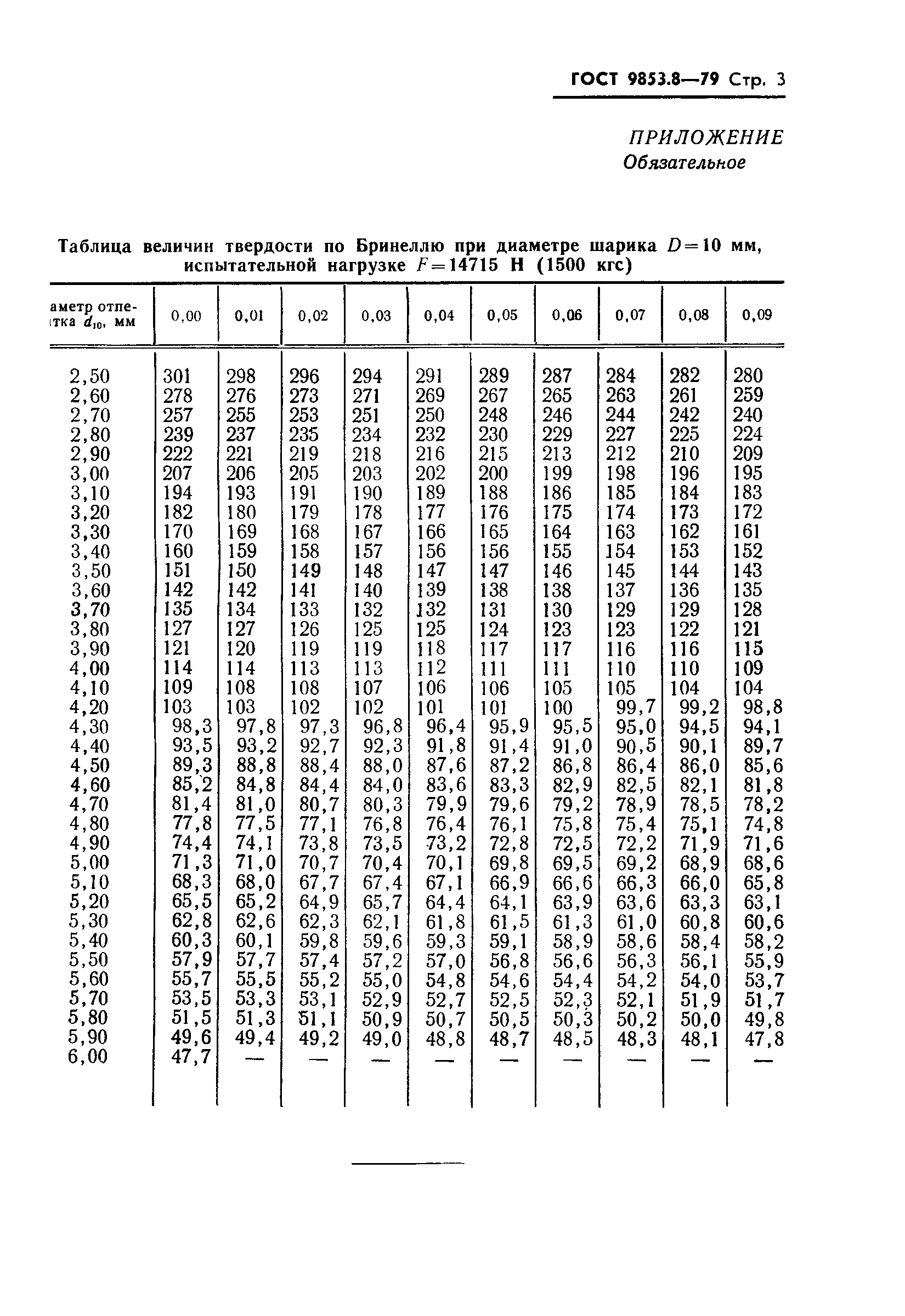 Страница 5 ГОСТ 9853.8-79