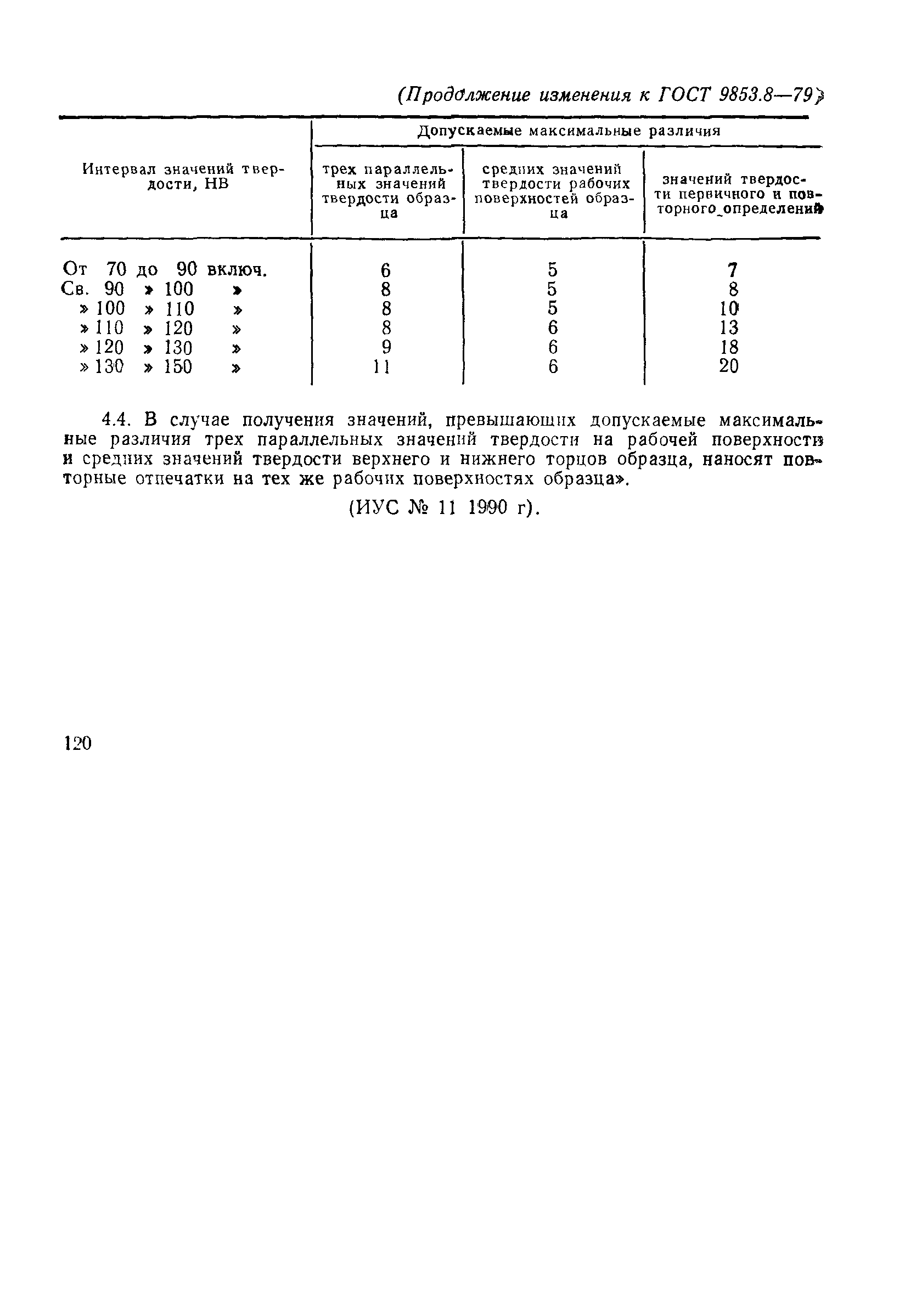 Страница 8 ГОСТ 9853.8-79