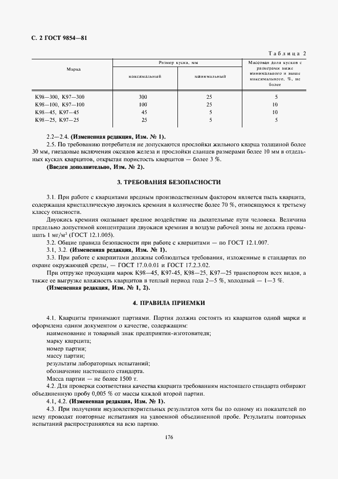 Страница 2 ГОСТ 9854-81
