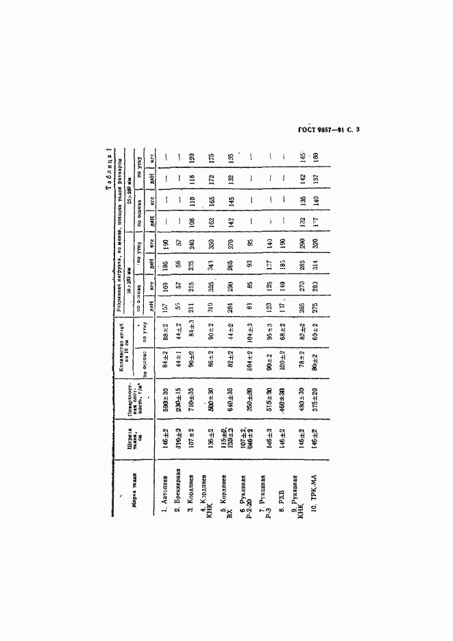 Страница 4 ГОСТ 9857-91