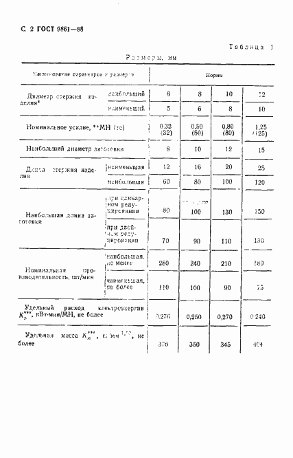 Страница 3 ГОСТ 9861-88