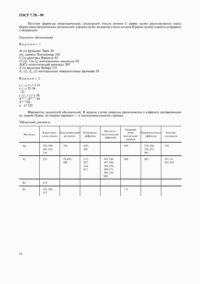 Страница 15 ГОСТ 7.78-99