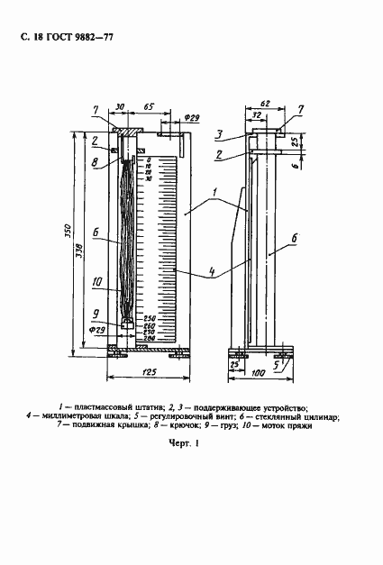 Страница 19 ГОСТ 9882-77