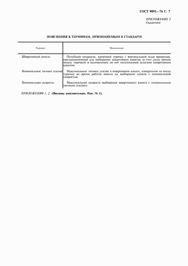 Страница 8 ГОСТ 9891-76