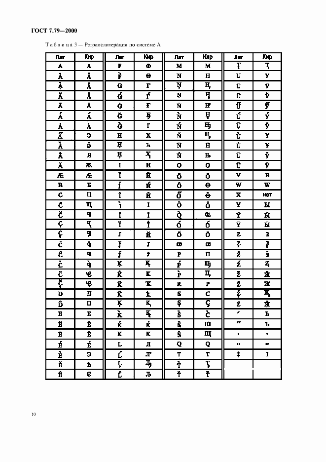 Страница 13 ГОСТ 7.79-2000