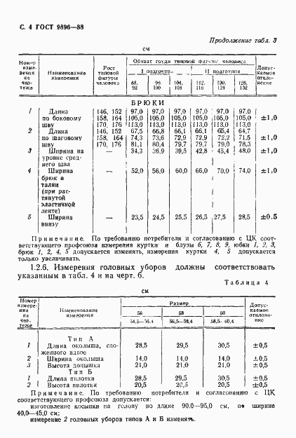 Страница 5 ГОСТ 9896-88