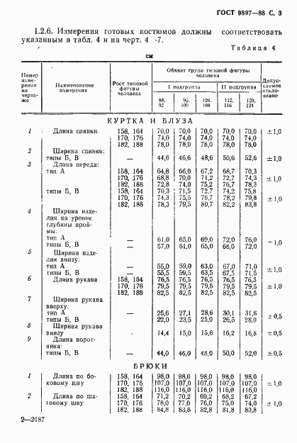 Страница 4 ГОСТ 9897-88