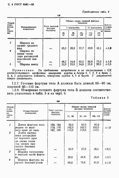 Страница 5 ГОСТ 9897-88