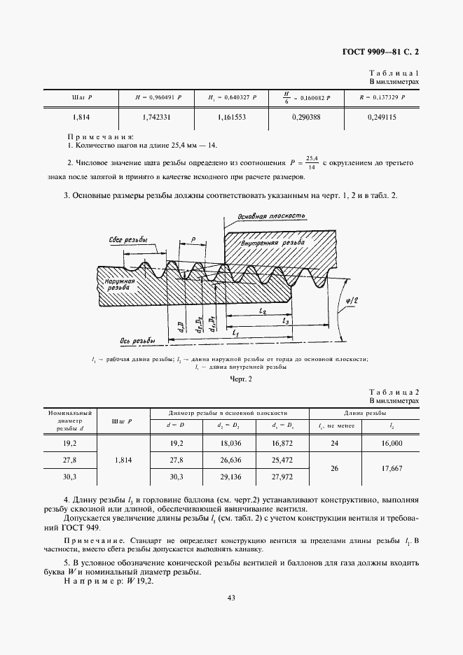 Страница 2 ГОСТ 9909-81