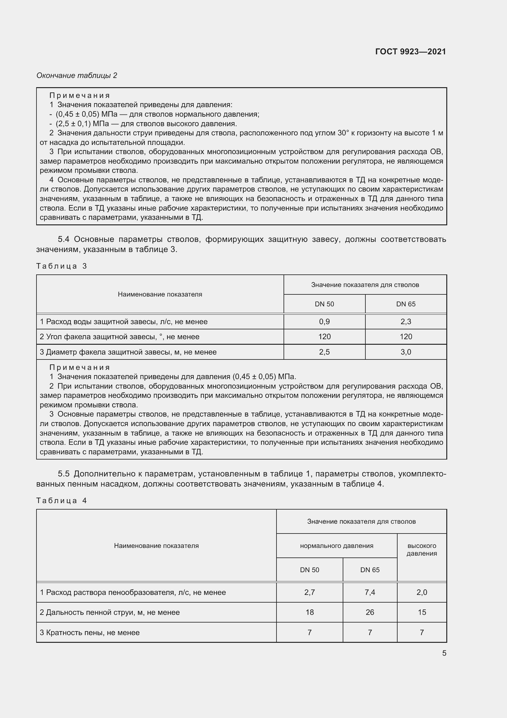 Страница 9 ГОСТ 9923-2021