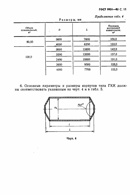 Страница 14 ГОСТ 9931-85