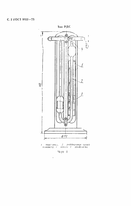 Страница 3 ГОСТ 9932-75