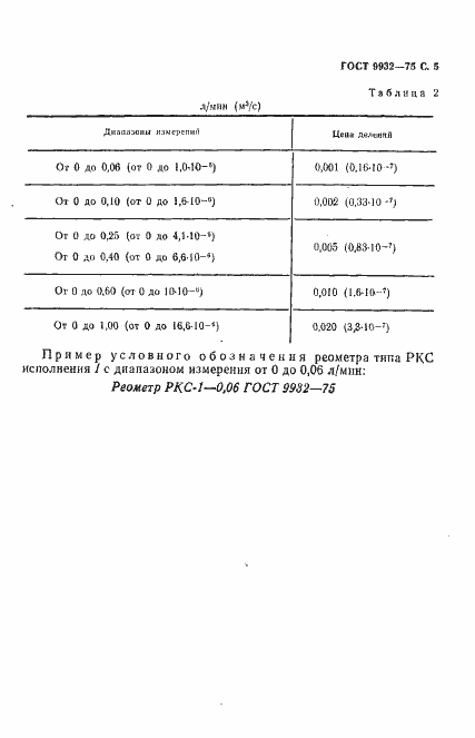 Страница 6 ГОСТ 9932-75