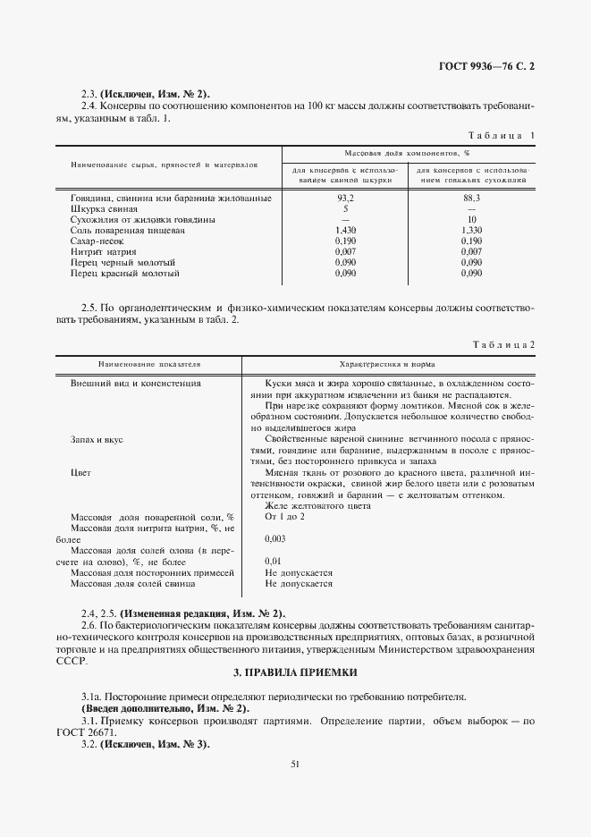 Страница 2 ГОСТ 9936-76
