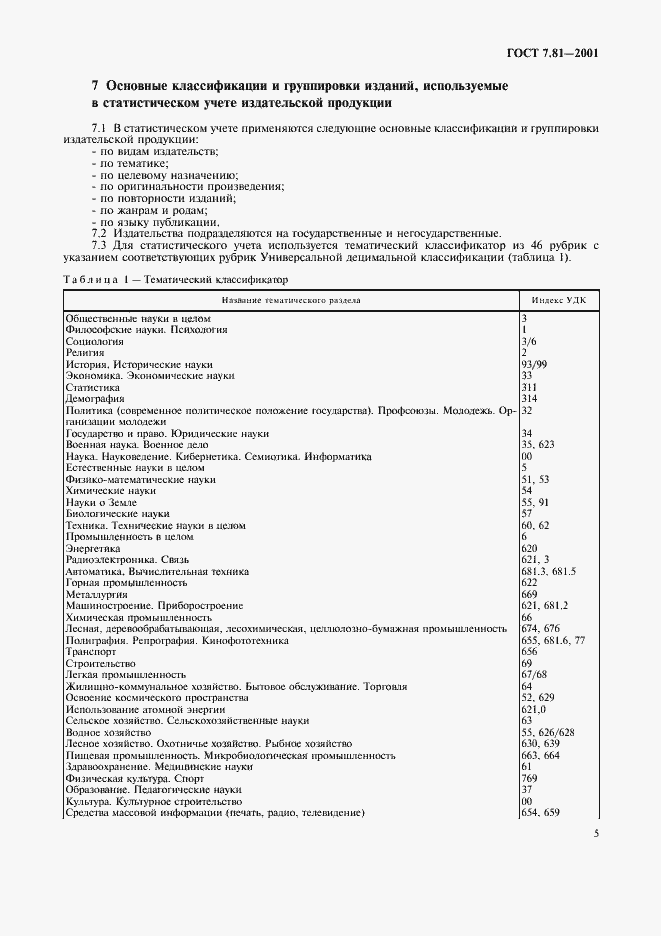 Страница 8 ГОСТ 7.81-2001