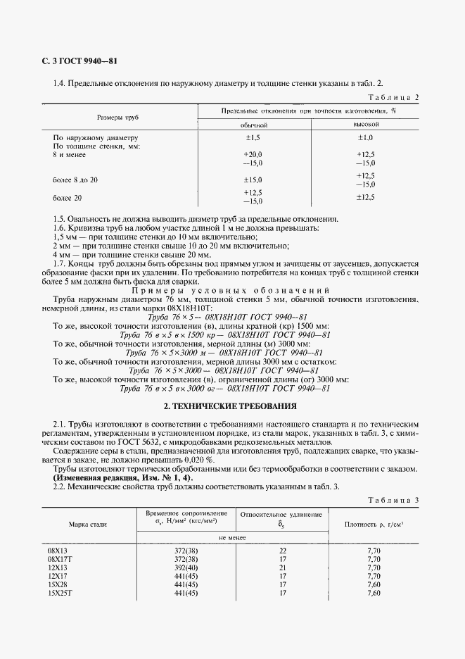 Страница 4 ГОСТ 9940-81