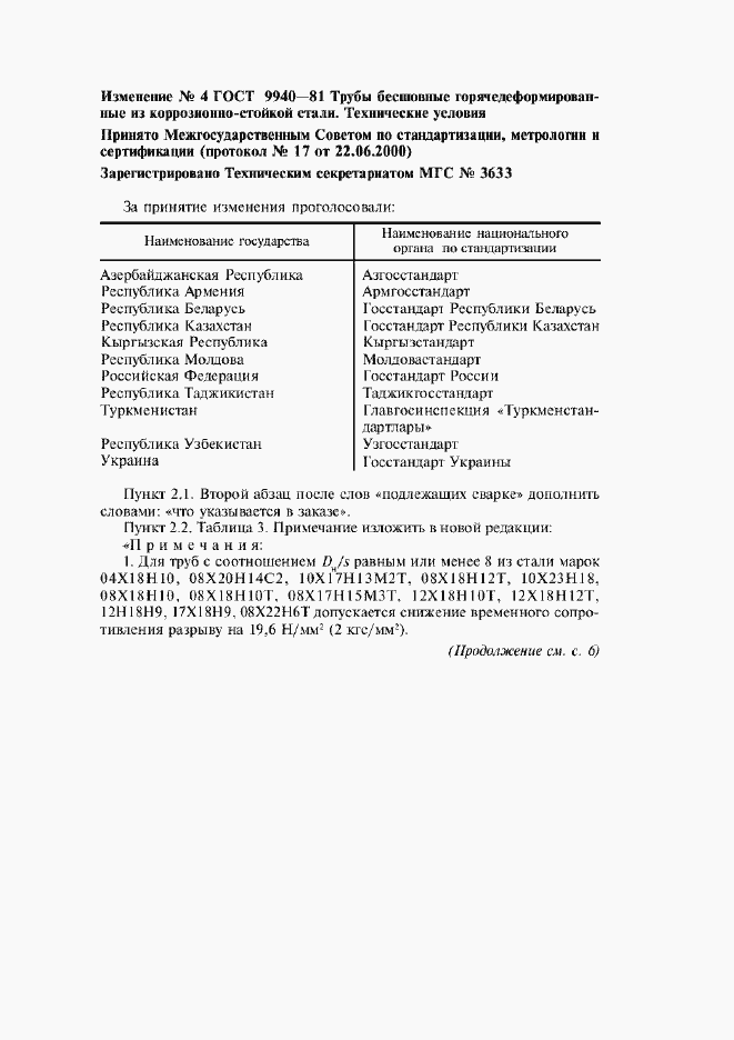 Приложение №4
