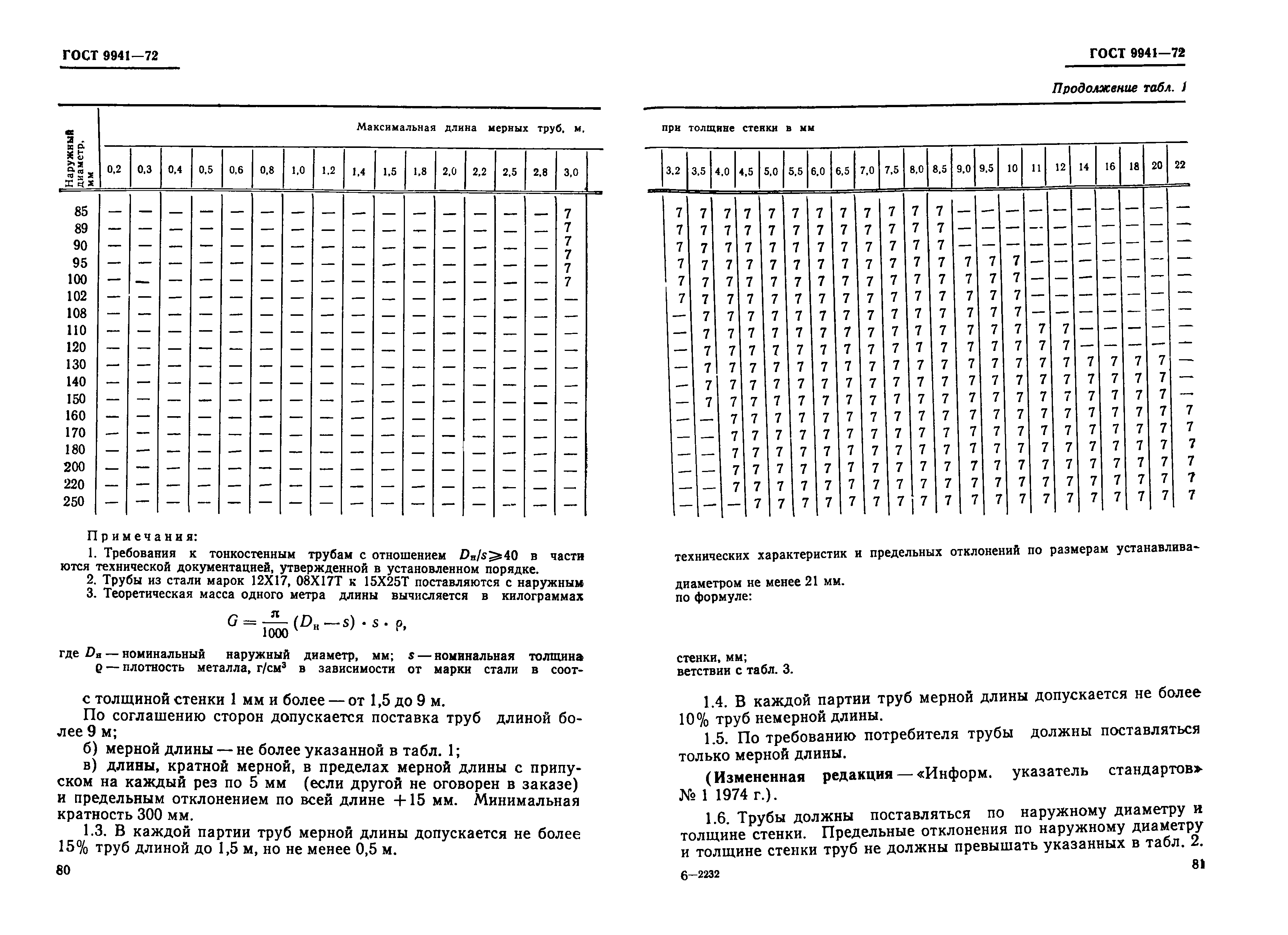 Страница 3 ГОСТ 9941-72