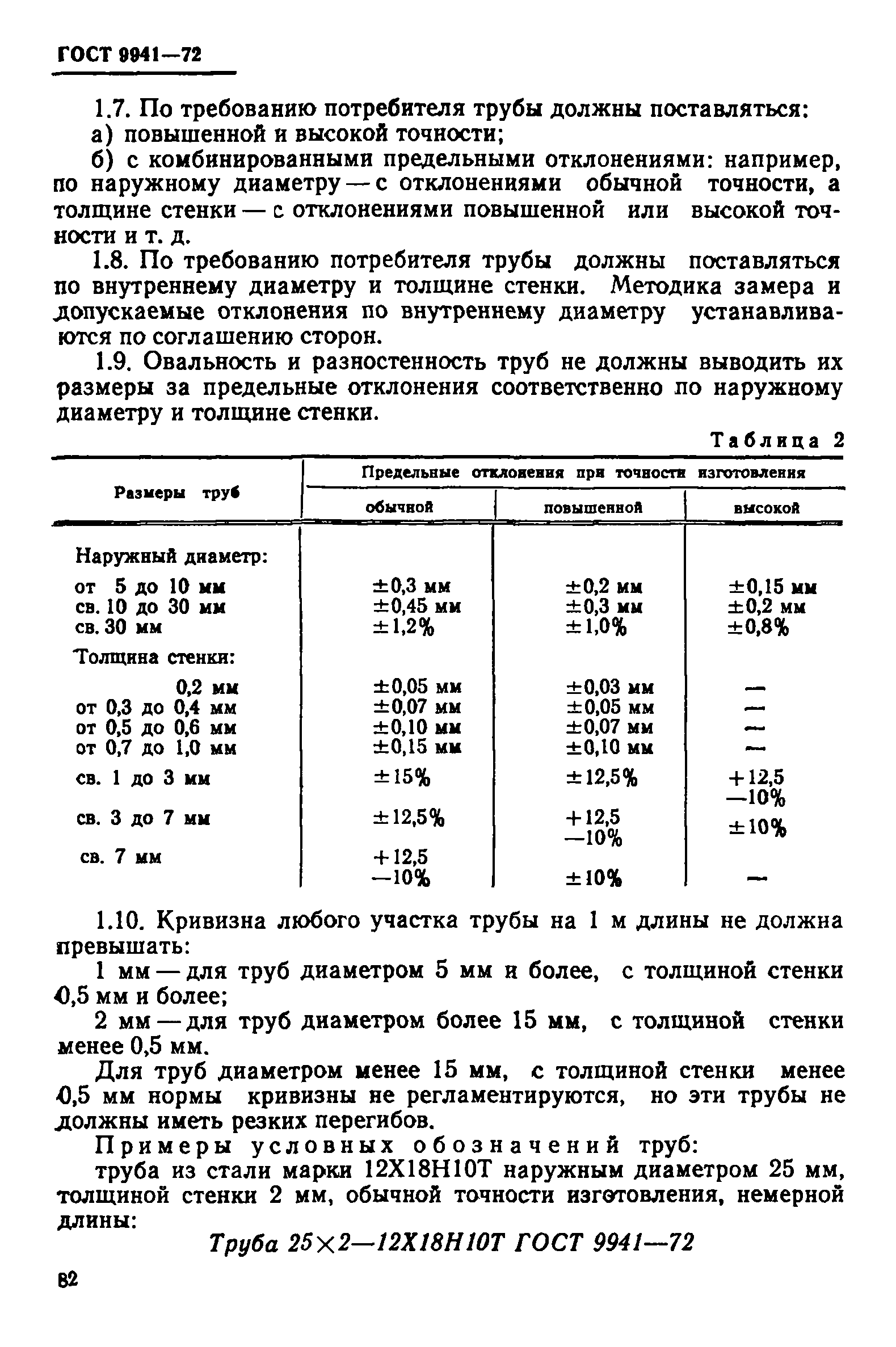 Страница 4 ГОСТ 9941-72