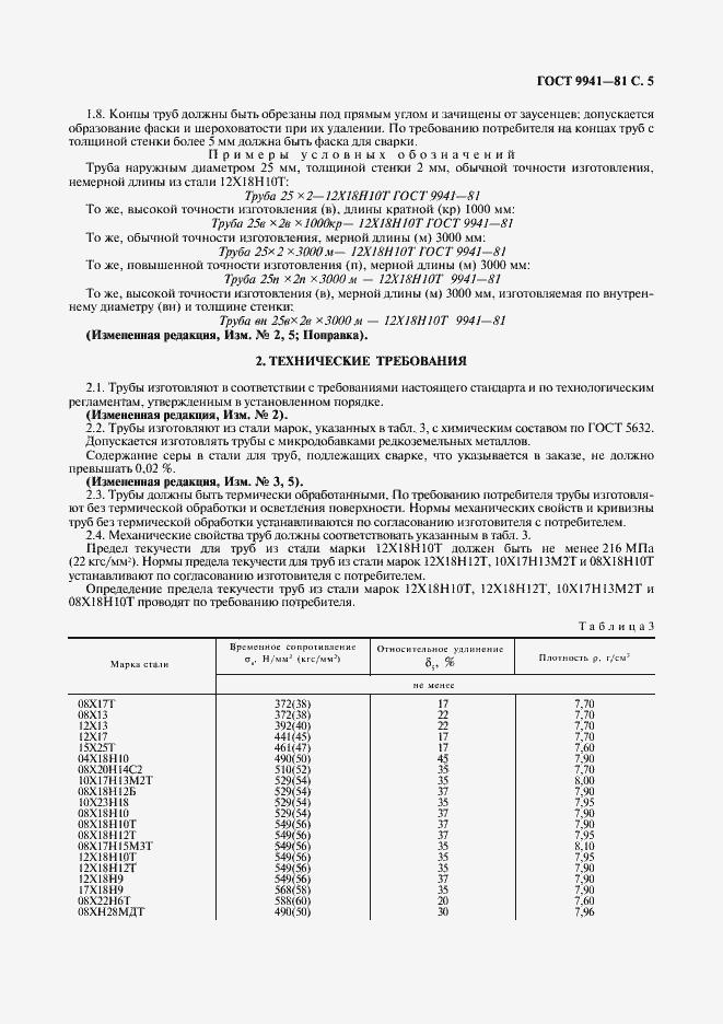 Страница 8 ГОСТ 9941-81