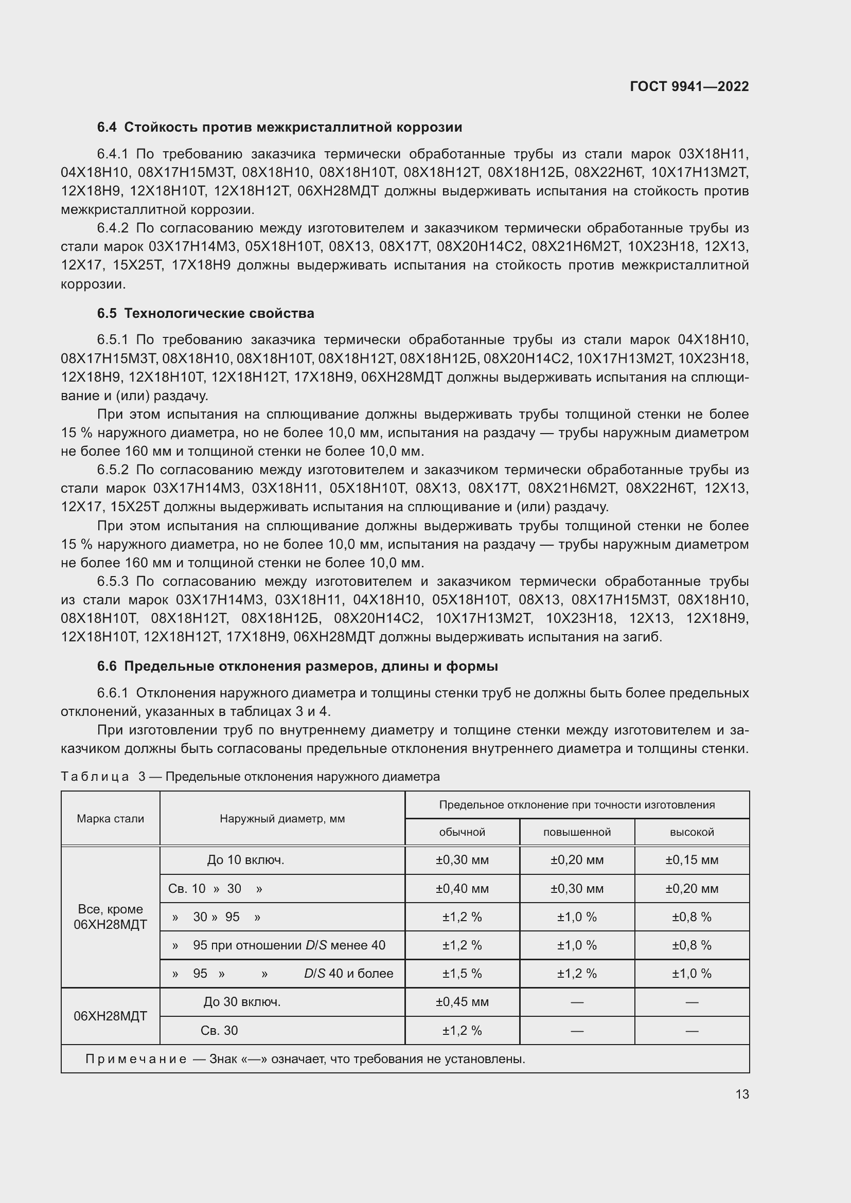 Страница 17 ГОСТ 9941-2022