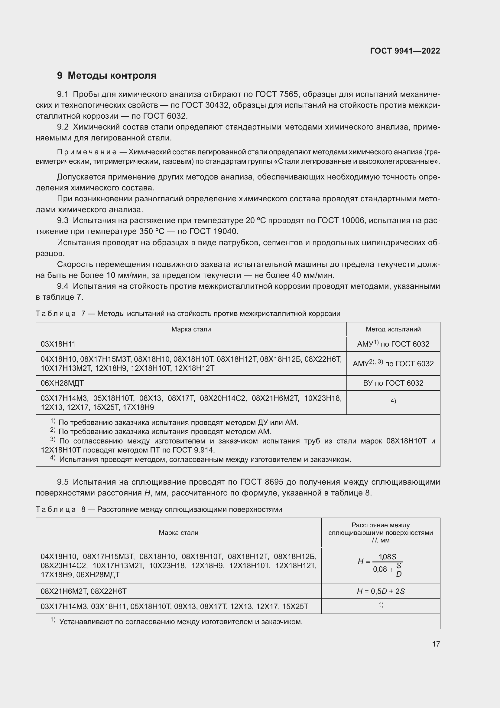 Страница 21 ГОСТ 9941-2022