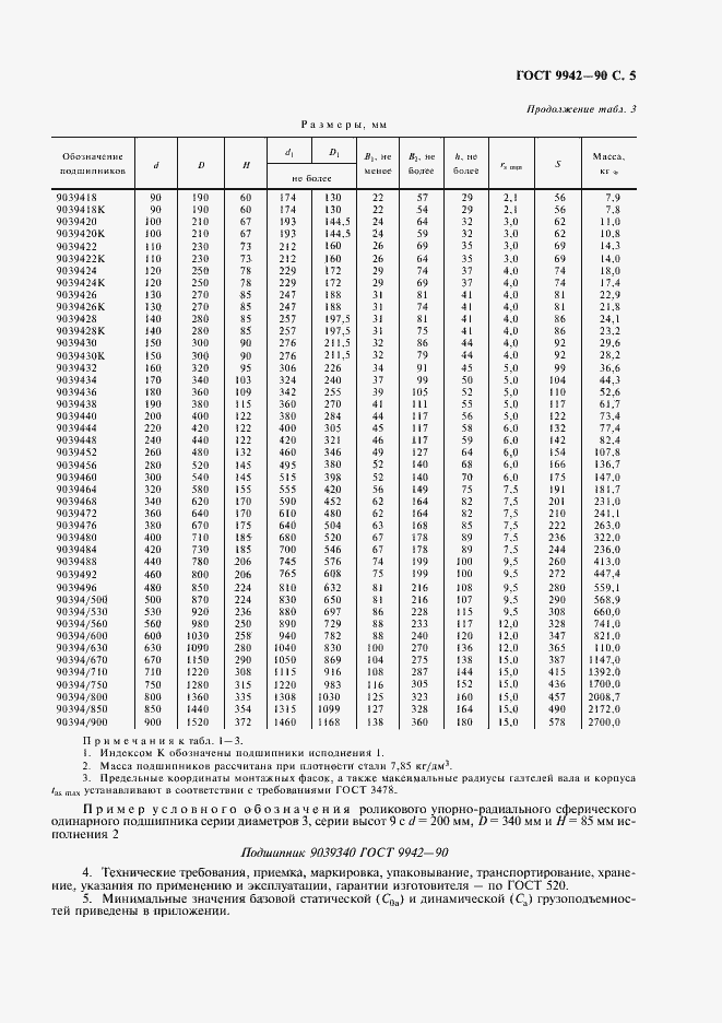 Страница 6 ГОСТ 9942-90