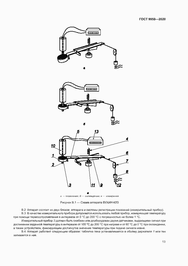 Страница 17 ГОСТ 9950-2020