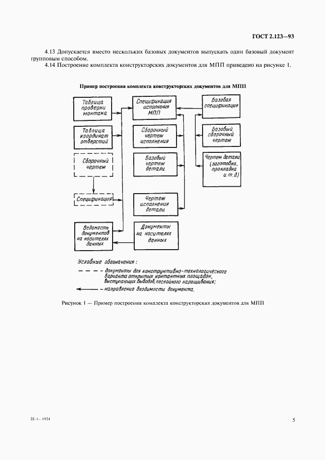 Страница 7 ГОСТ 2.123-93