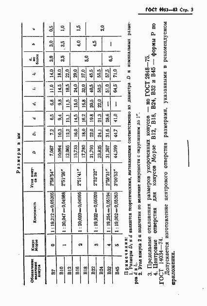 Страница 4 ГОСТ 9953-82