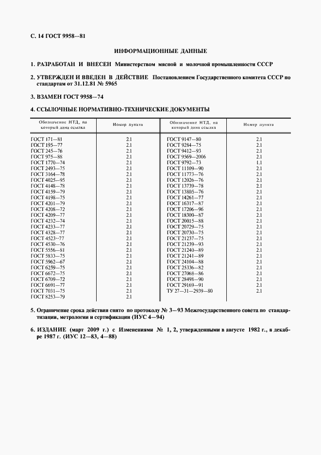 Страница 15 ГОСТ 9958-81
