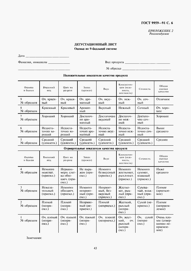 Страница 7 ГОСТ 9959-91