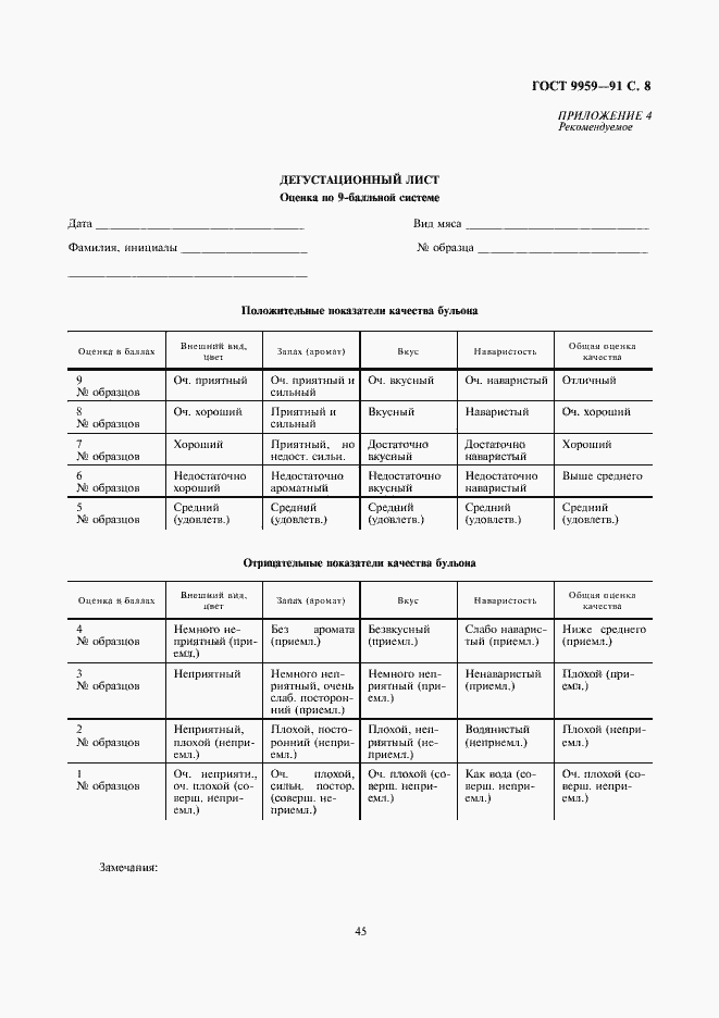 Страница 9 ГОСТ 9959-91