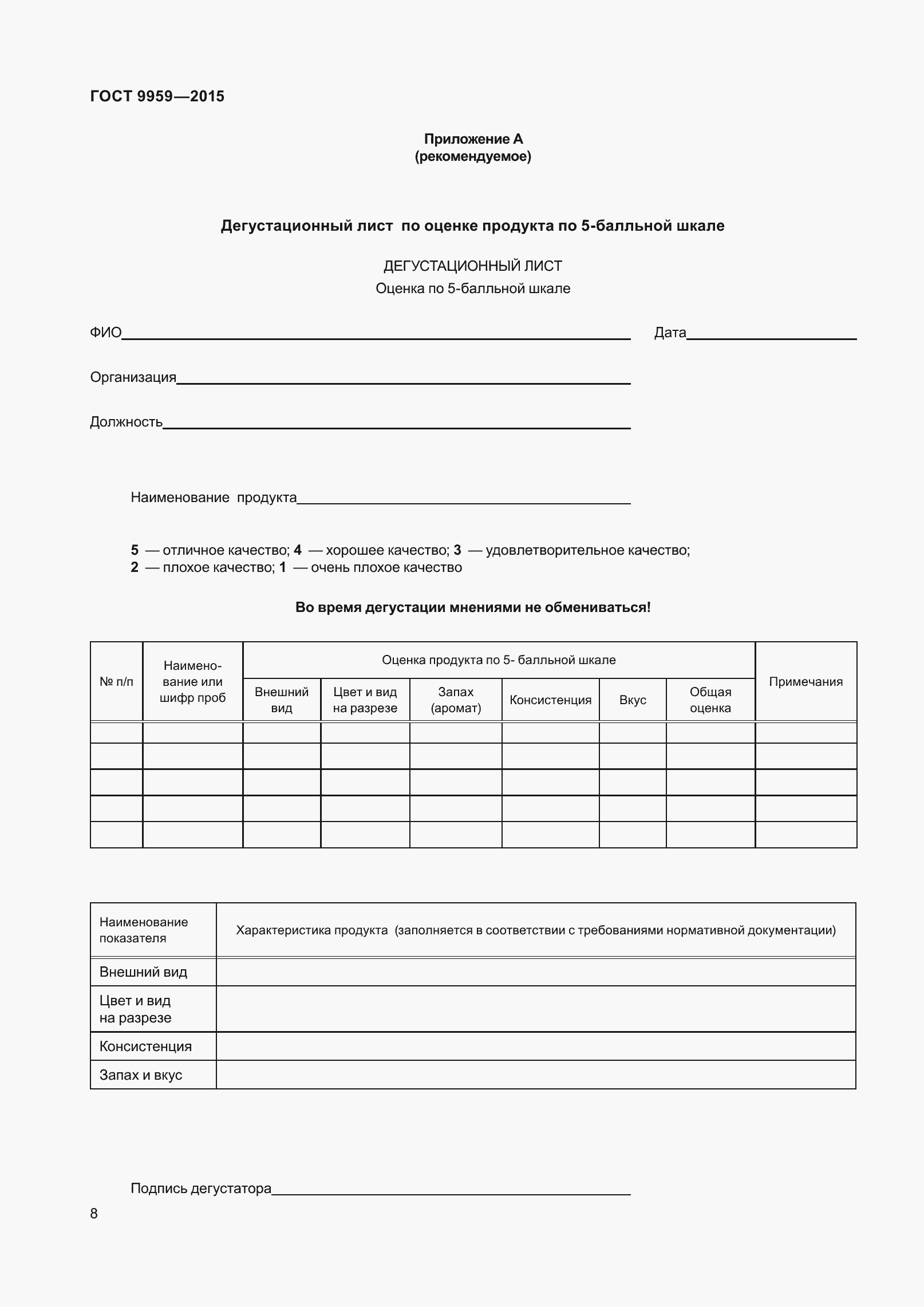 Страница 14 ГОСТ 9959-2015