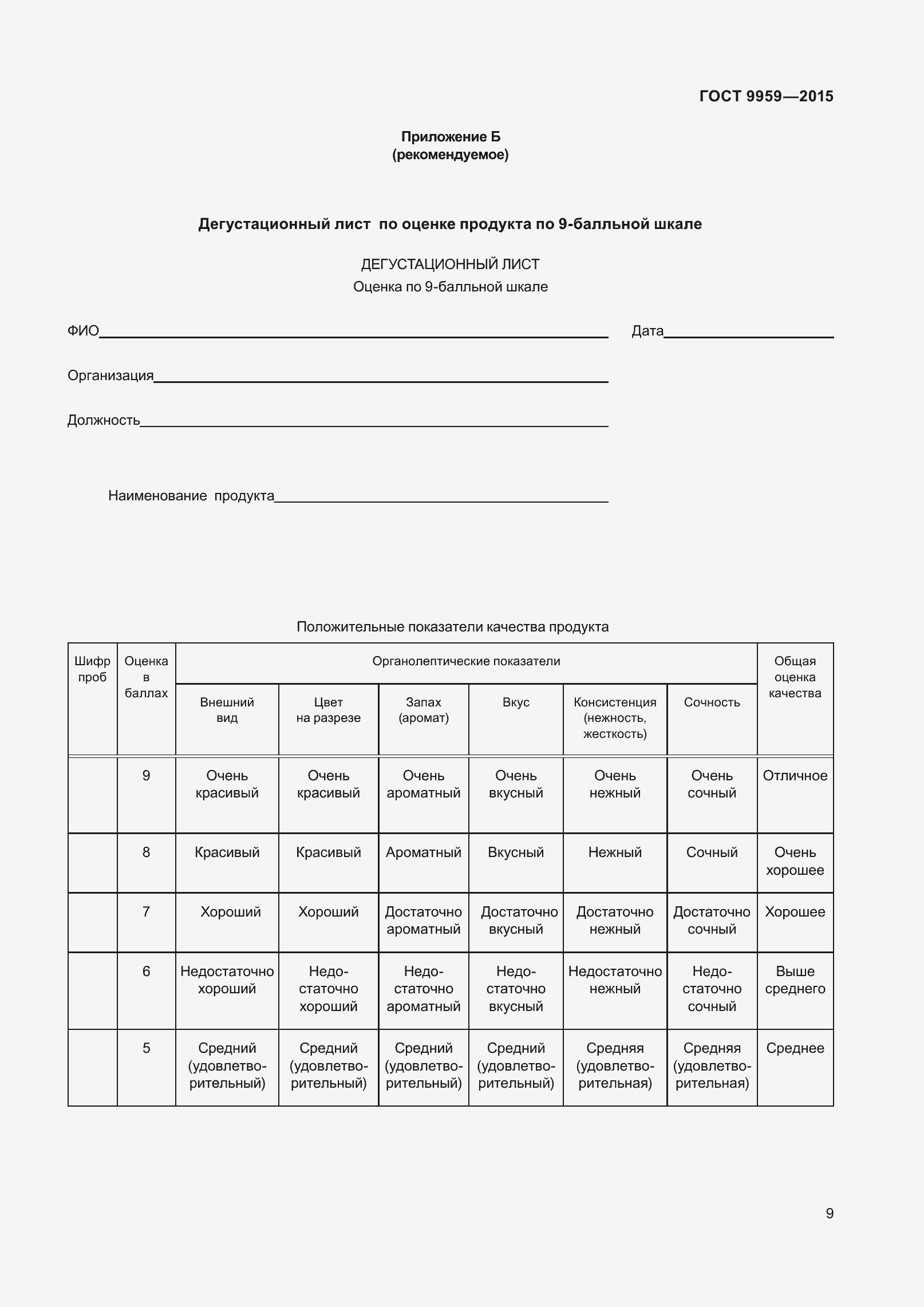 Страница 15 ГОСТ 9959-2015