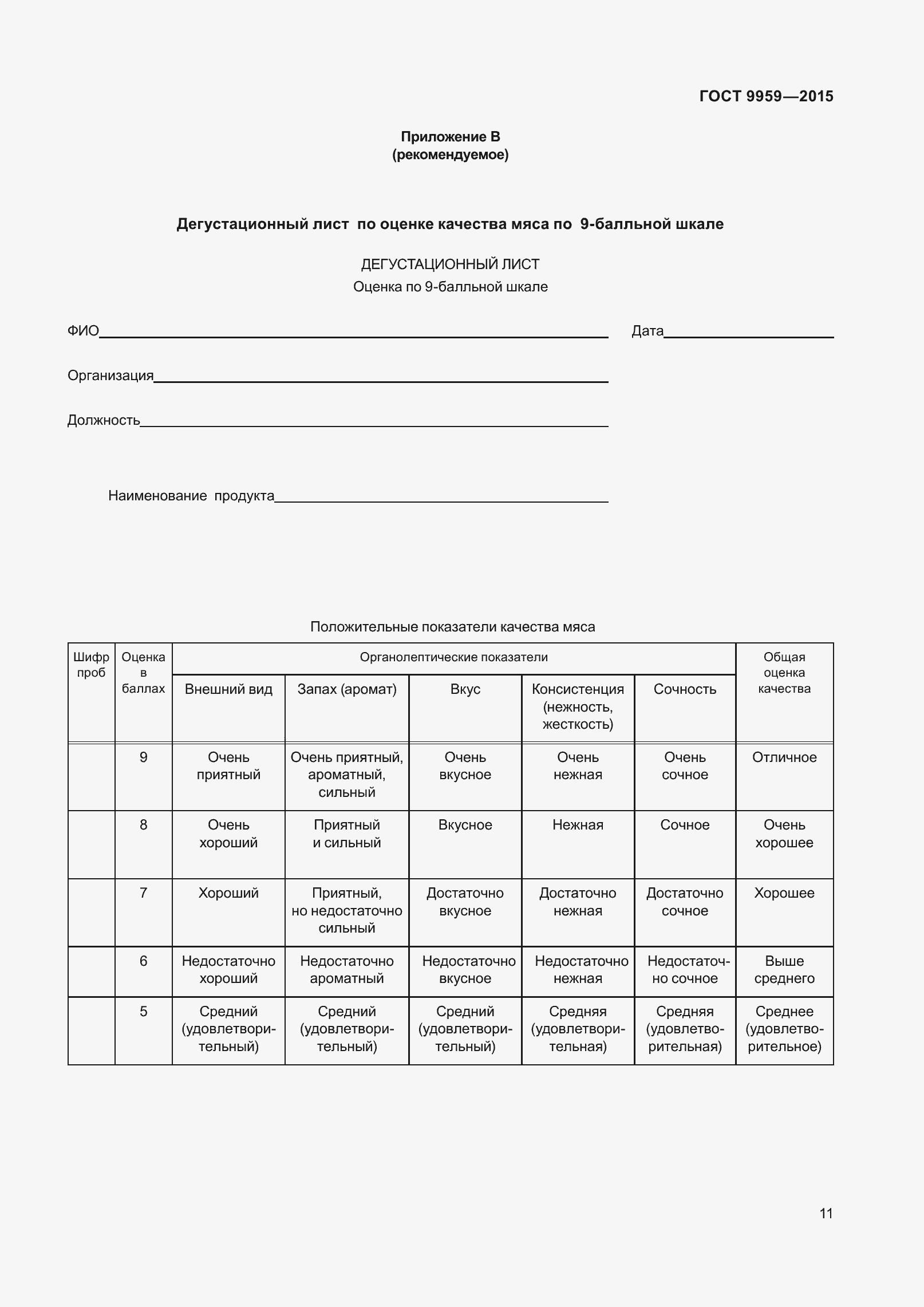 Страница 17 ГОСТ 9959-2015