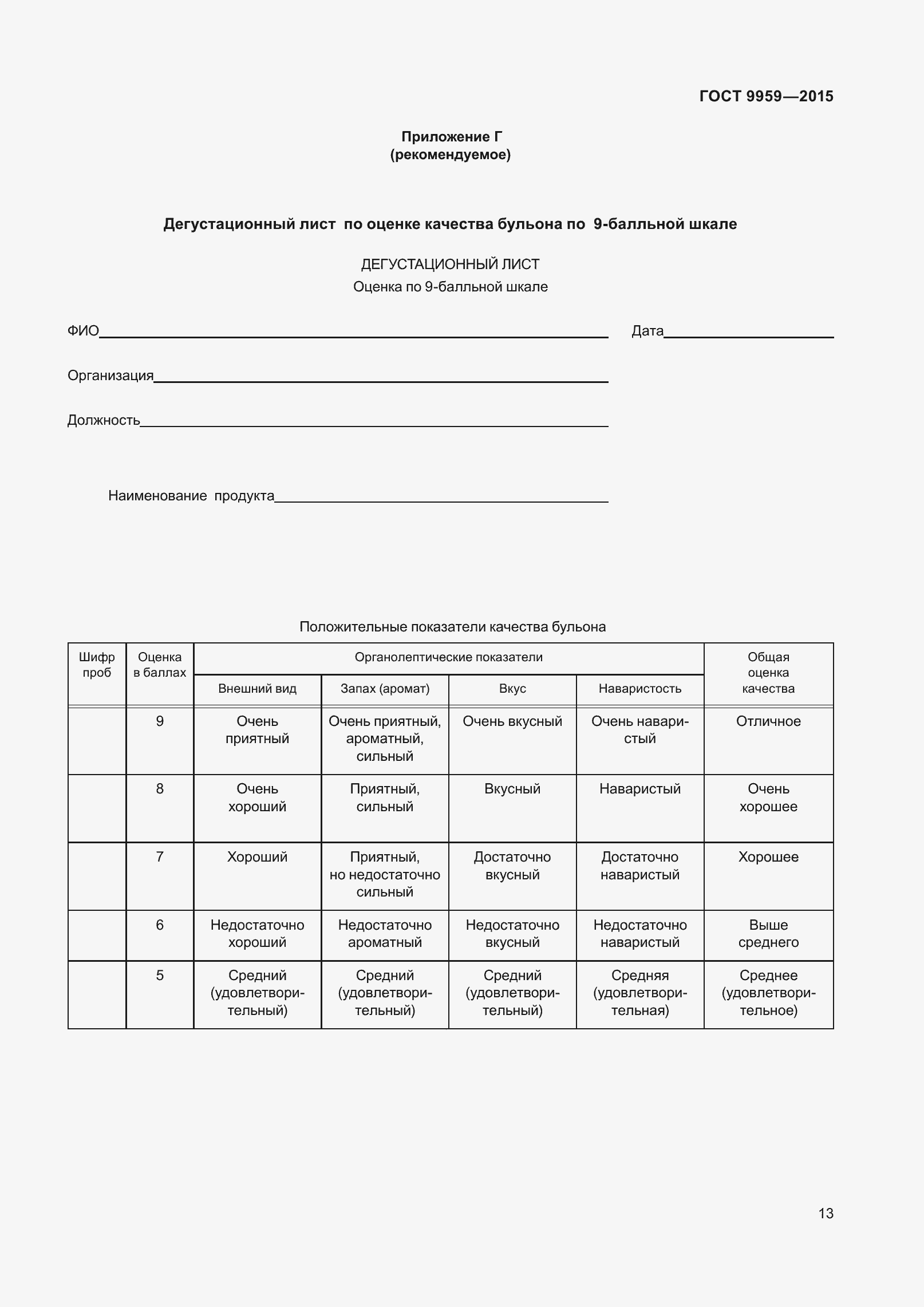 Страница 19 ГОСТ 9959-2015