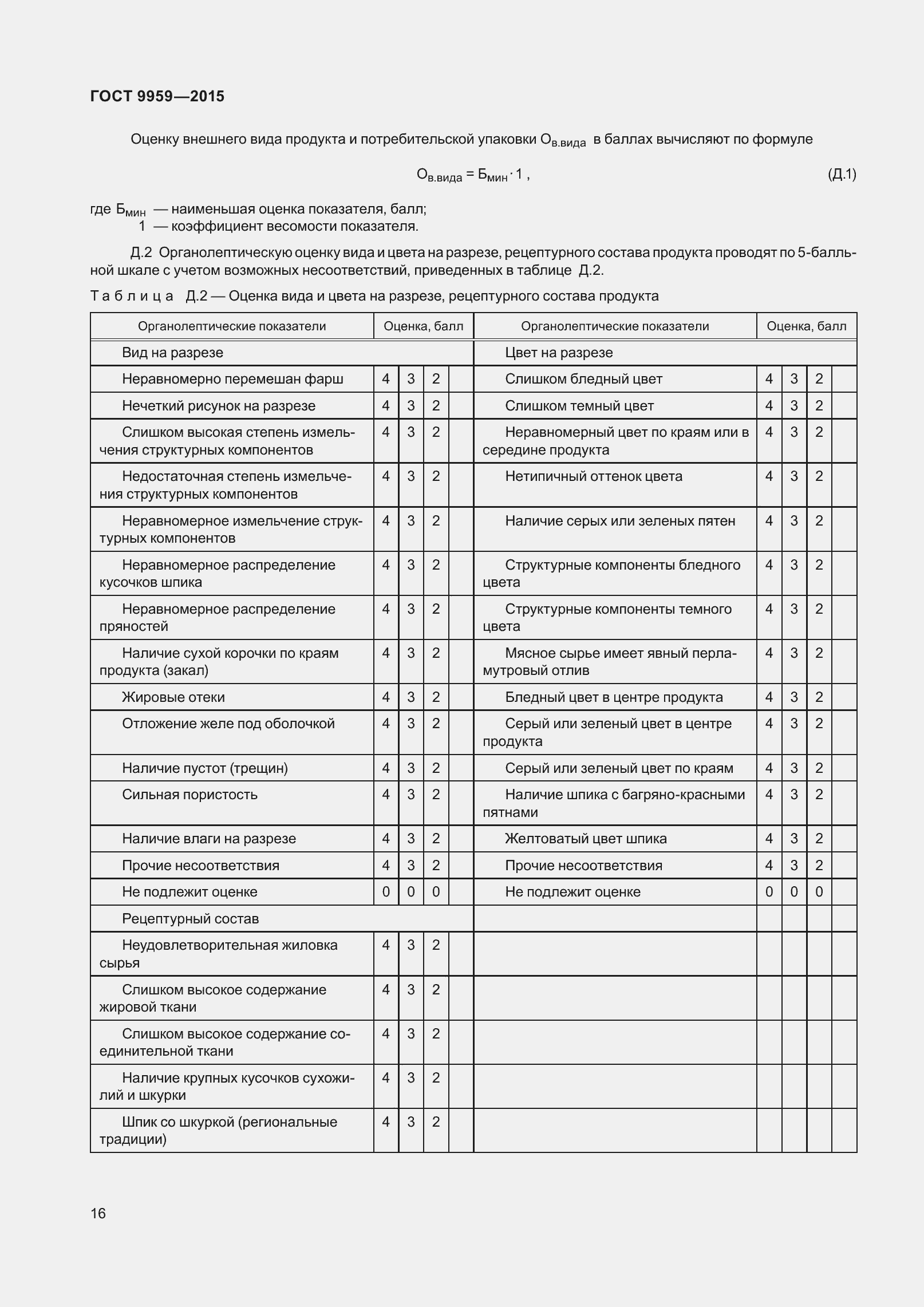 Страница 22 ГОСТ 9959-2015