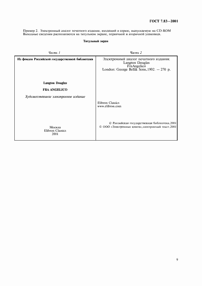 Страница 11 ГОСТ 7.83-2001