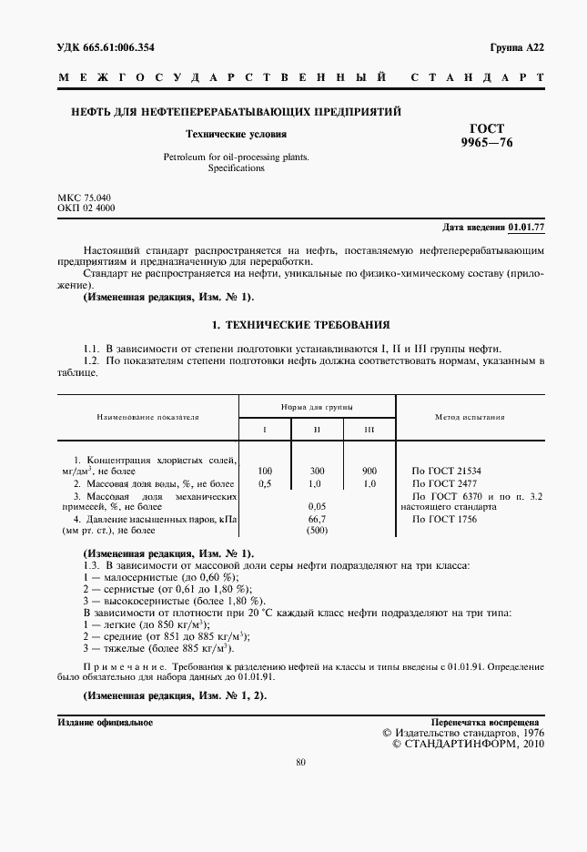 Страница 2 ГОСТ 9965-76