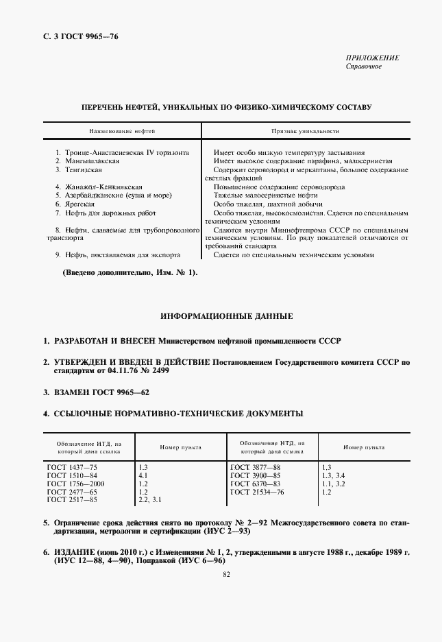 Страница 4 ГОСТ 9965-76