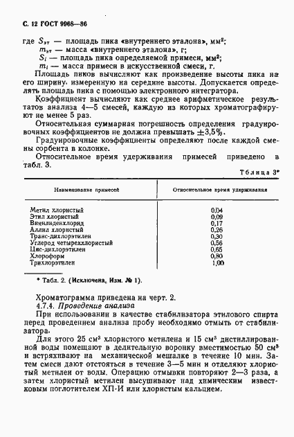 Страница 13 ГОСТ 9968-86