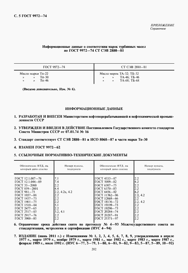 Страница 6 ГОСТ 9972-74