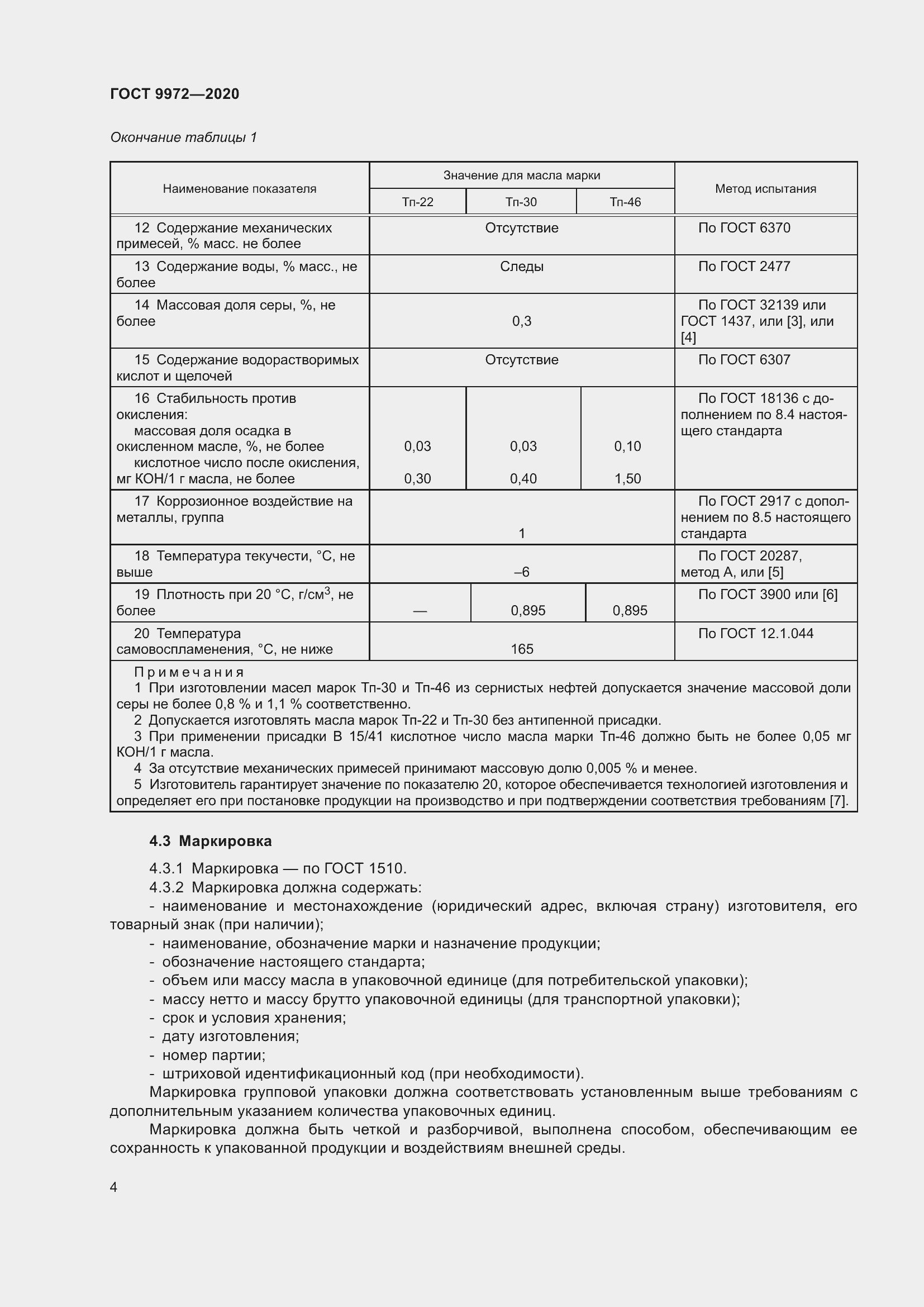 Страница 11 ГОСТ 9972-2020