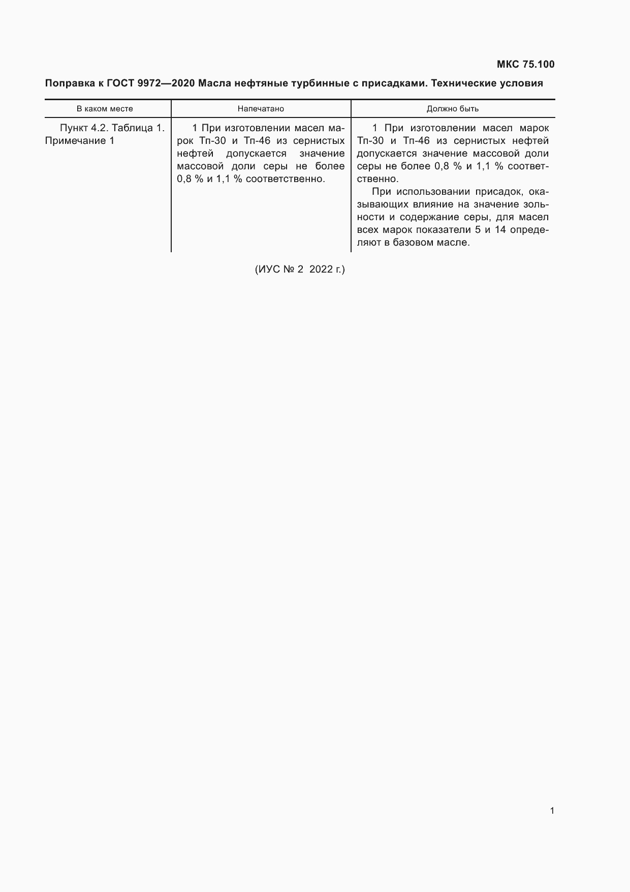 Приложение №2