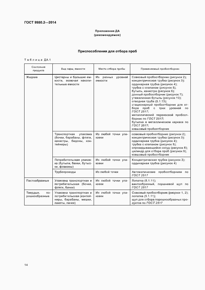 Страница 18 ГОСТ 9980.2-2014