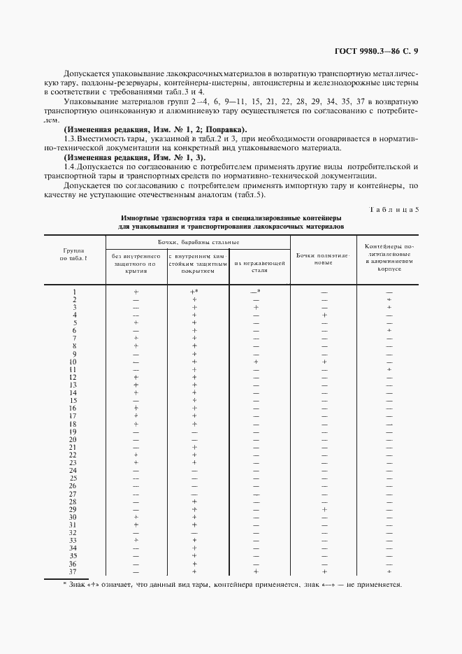 Страница 10 ГОСТ 9980.3-86