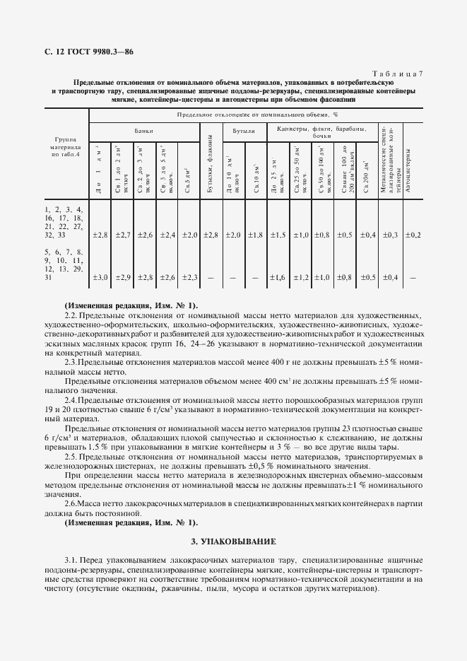 Страница 13 ГОСТ 9980.3-86